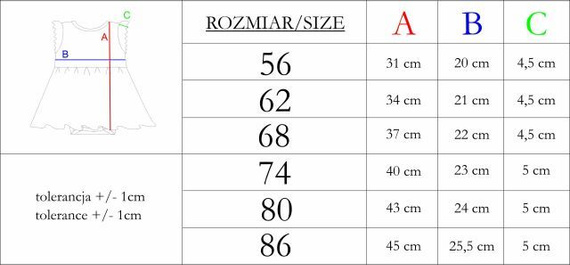 226158 Nicol HANIA Dievčenské bavlnené šaty-body s kvetinovým vzorom krémové