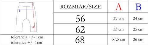 228275 Nicol FARMA detské teplákové nohavice modré bavlna