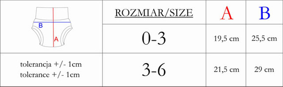 Bloomersy detské Nicol 222087 2-pack bavlnené krémové a s autíčkami