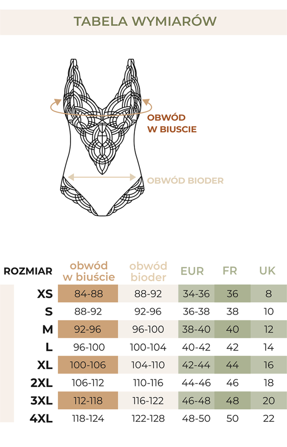 Body Desire červené mefemi by Nipplex – čipkované body bez kostíc