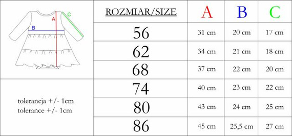 Šaty-body Nicol Tosia 225160 100% bavlna ružové srdiečka volániky