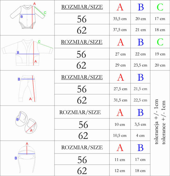 169396 Bavlnená 5-dielna súprava na krst pre chlapca body, mikina, nohavice